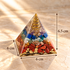 Design 1 - Measurements