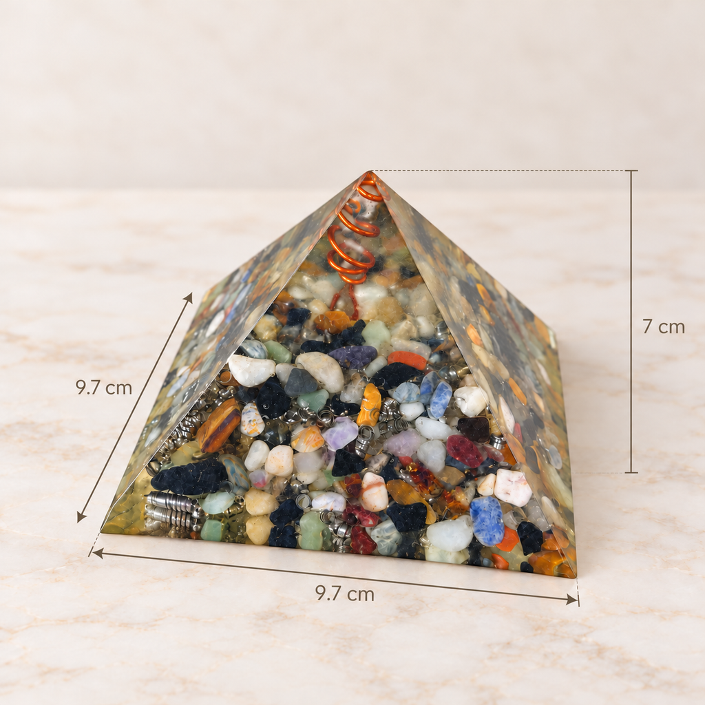 Select Earth — dimensions