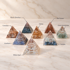 Names of stones in Signature Equinox